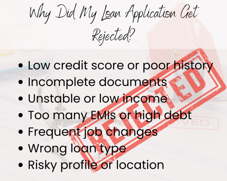 Why Did My Loan Application Get Rejected? 1 Why Did My Loan Application Get Rejected?