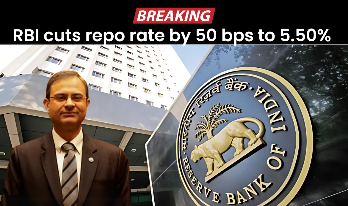 Blog 7 Rbi Repo cuts