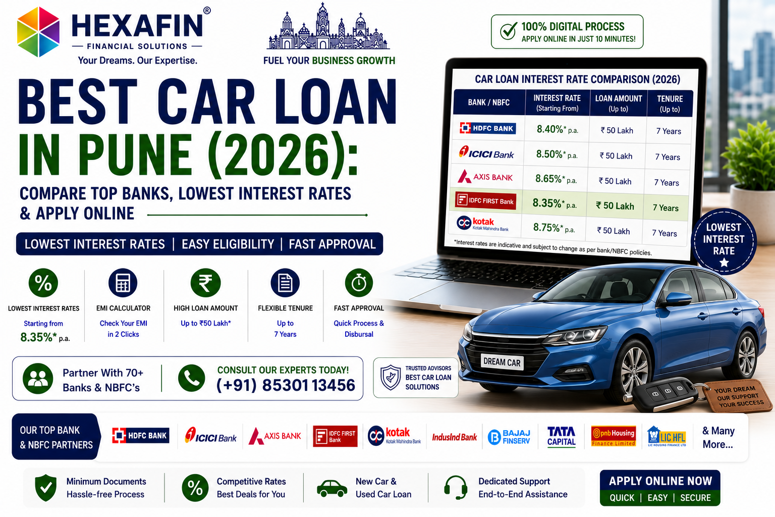 Blog 9 Best car loan in Pune with top banks, competitive interest rates, EMI calculator, eligibility, and online application guidance