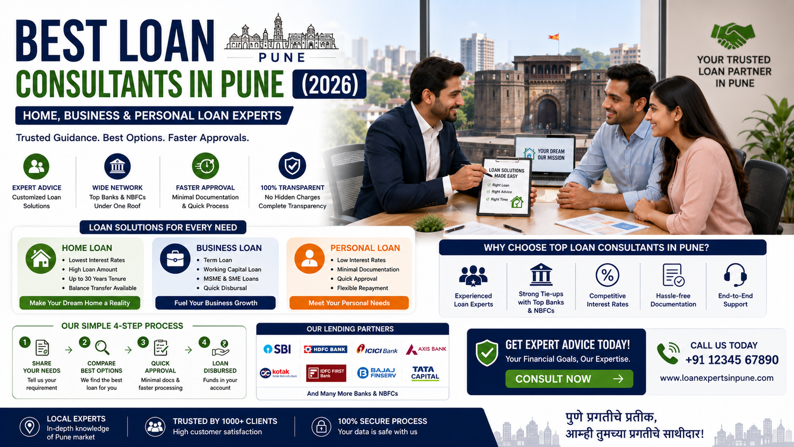 Blog 12 Best Loan Consultants in Pune offering Home, Business & Personal Loans