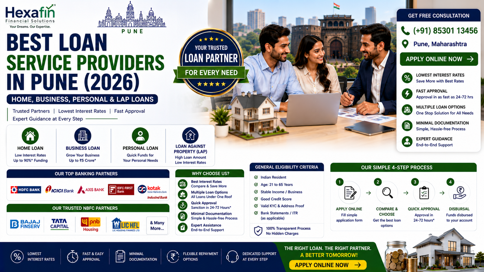 Blog 9 Best Loan Service Providers in Pune offering home, business, personal and LAP loans