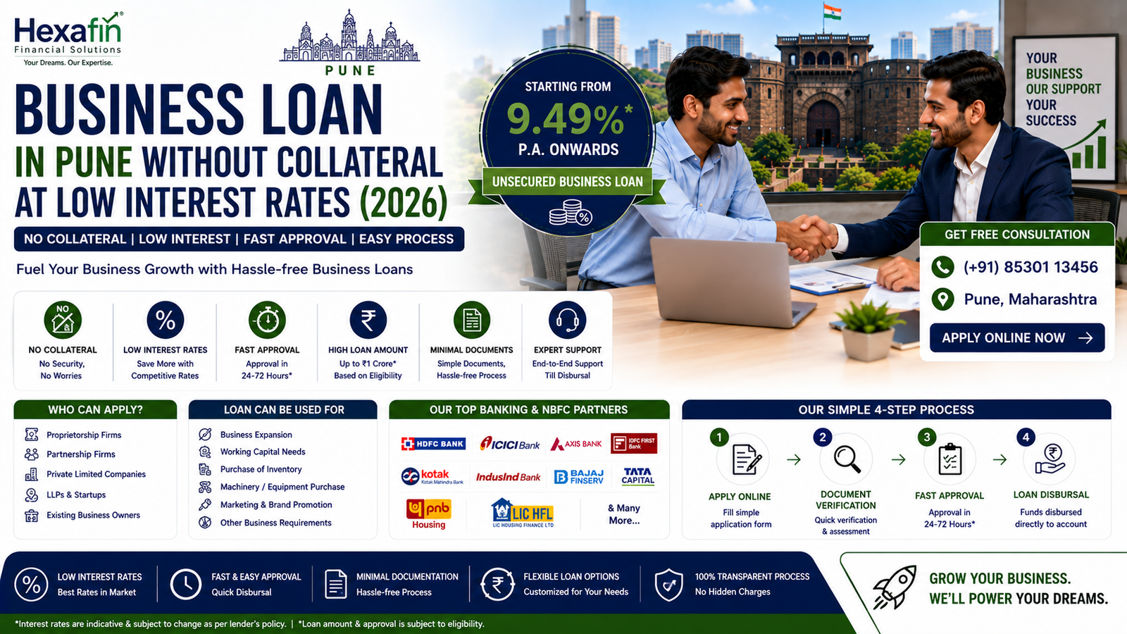 Blog 8 Business Loan in Pune Without Collateral at Low Interest Rates (2026)