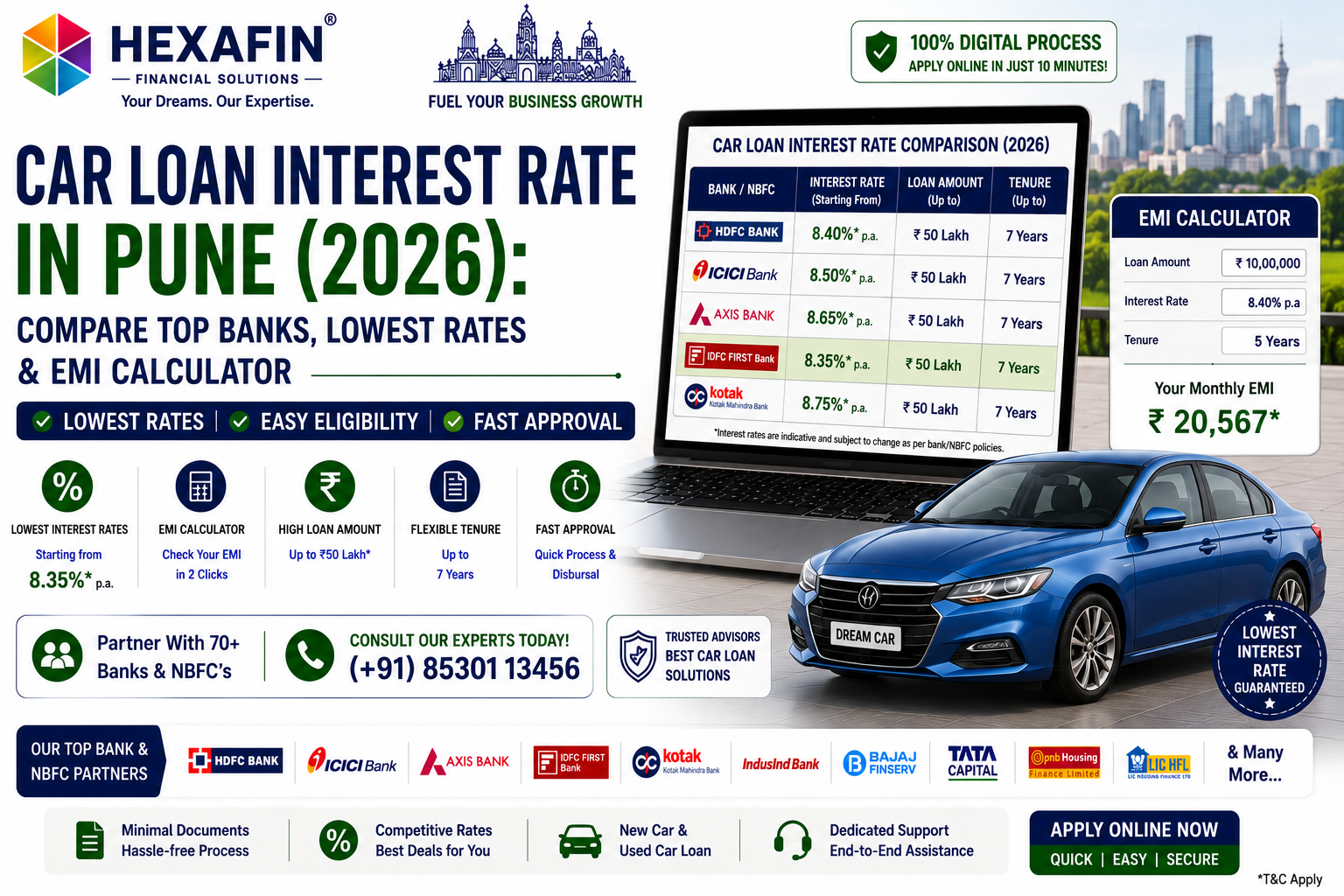 Blog 8 Car loan interest rate in Pune with EMI calculator, top banks comparison, eligibility, and expert loan assistance