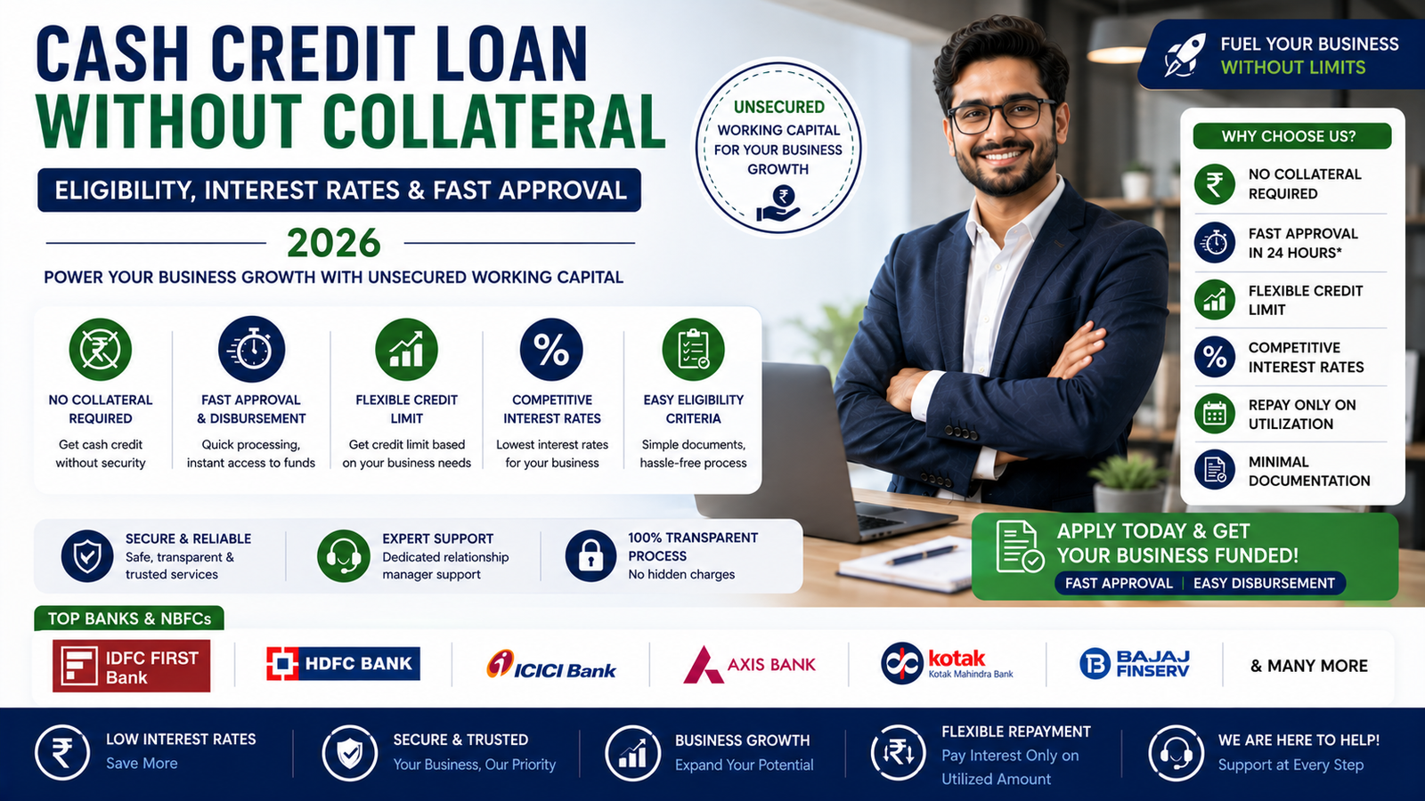 Blog 8 Cash Credit Loan Without Collateral: Eligibility, Interest Rates & Fast Approval 2026