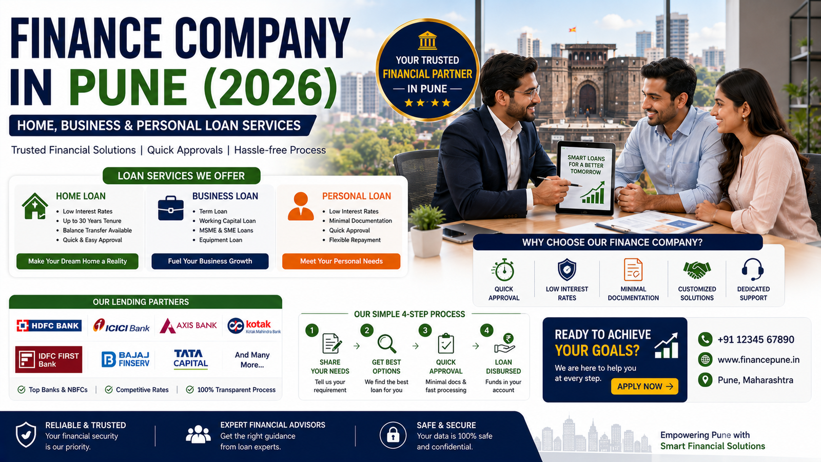 Blog 11 Finance Company in Pune providing Home, Business & Personal Loan Services