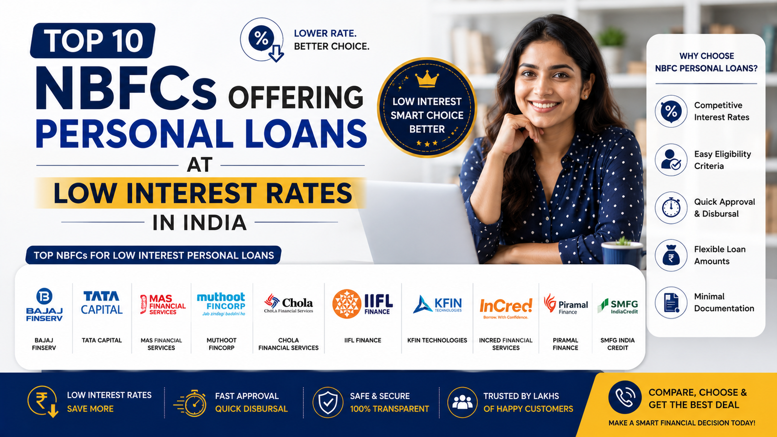 Blog 6 Top 10 NBFCs Offering Personal Loans at Low Interest Rates in India (2026 Guide)