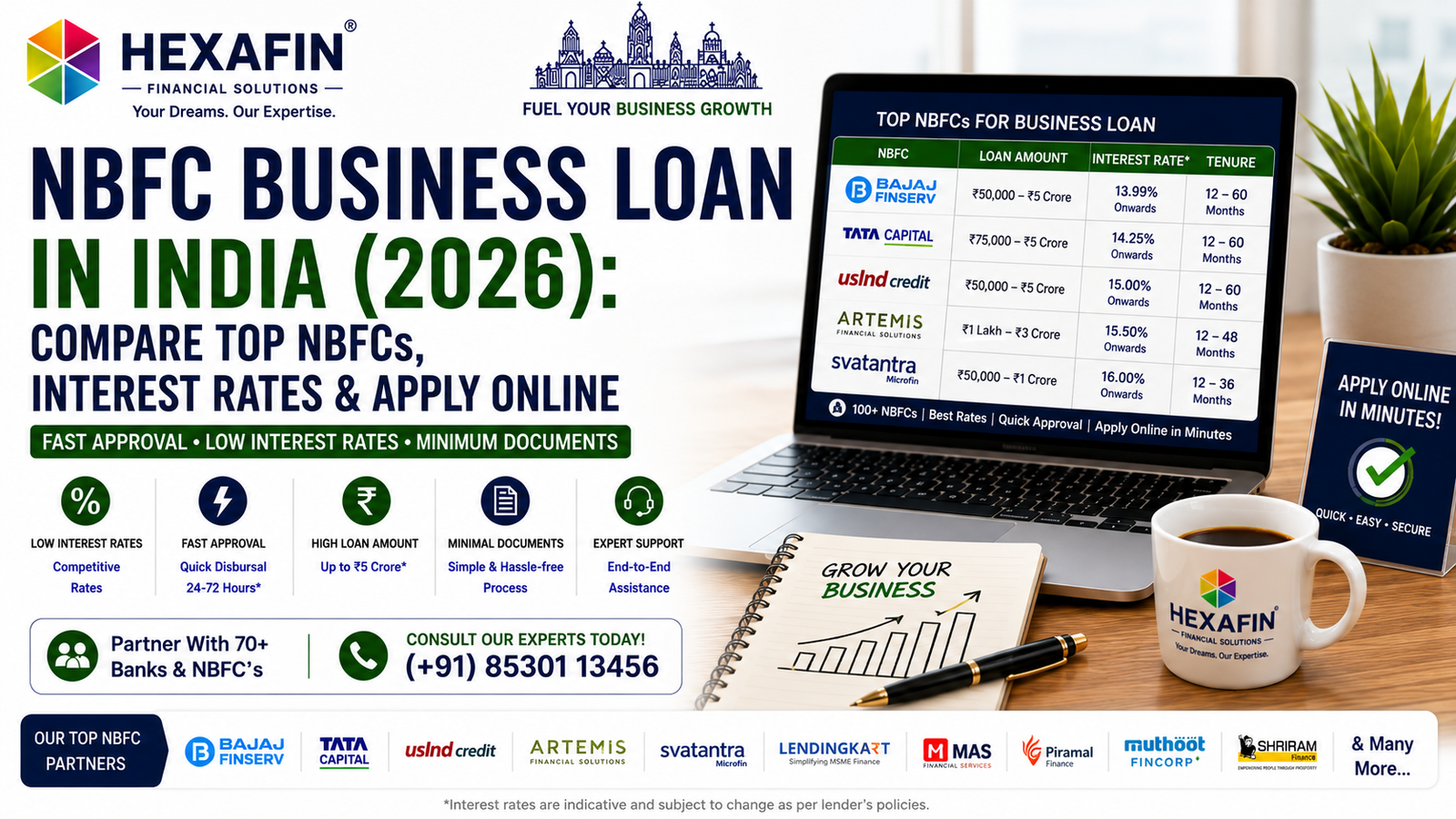 Blog 10 NBFC Business Loan in India with competitive interest rates and expert loan assistance from Hexafin Loan Consultancy