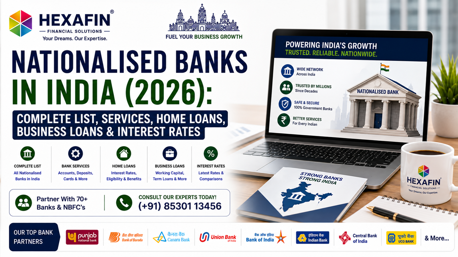 Blog 11 Complete list of Nationalised Banks in India with home loans, business loans, interest rates, and banking services