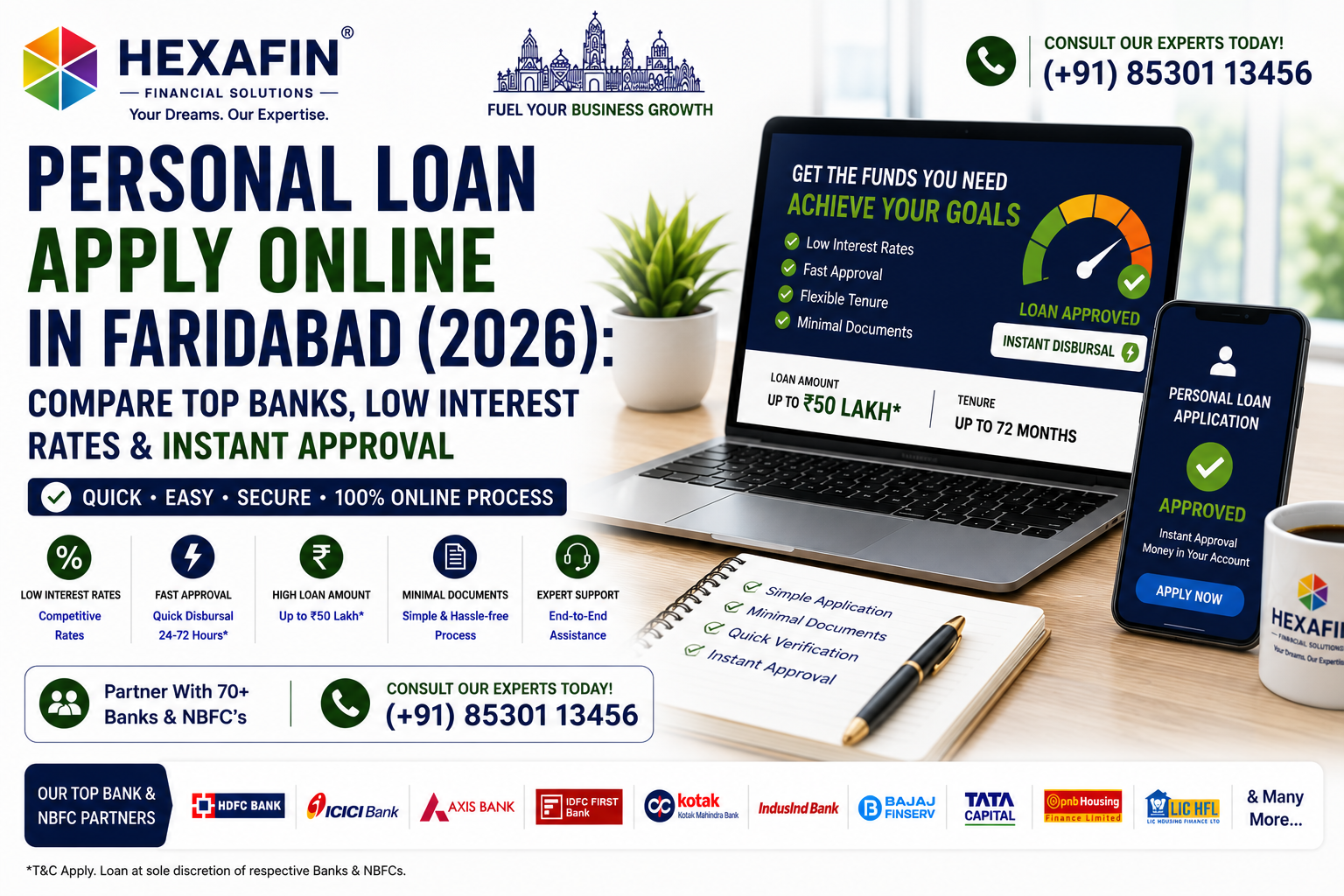 Blog 7 Personal Loan Apply online in Faridabad with top banks and NBFCs through Hexafin